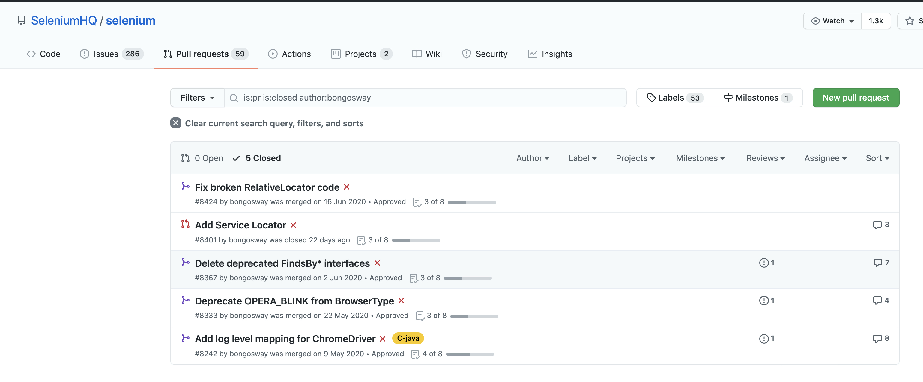 pr.jpg Pull requests